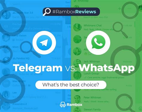 Telegram vs WhatsApp: Which Platform Offers the Best Business Features ...