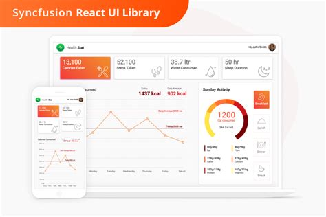 Image result for Syncfusion Card in React JS Tutorial