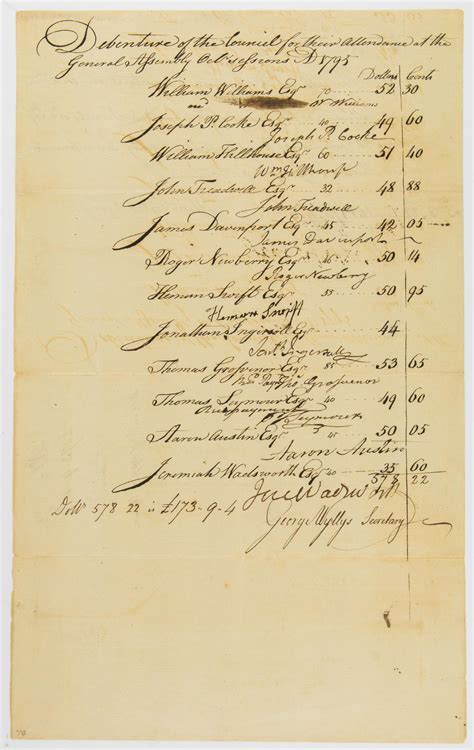 Lot - REVOLUTIONARY WAR HEROES OF CONNECTICUT