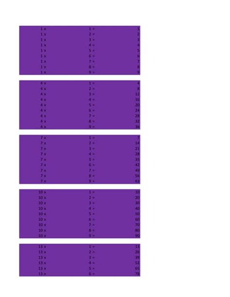 Image result for Java Display Salutation