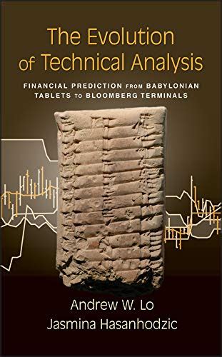 The Evolution of Technical Analysis: Financial Prediction from ...