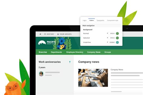 Intranet Software 的图像结果
