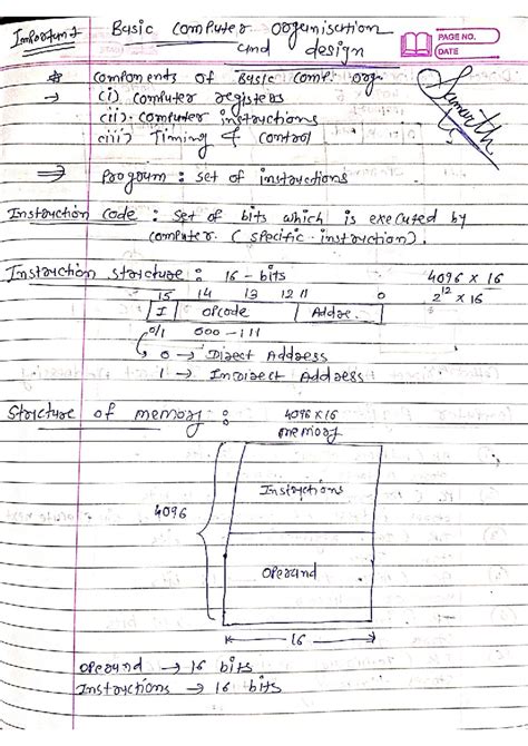 SP4 On-the-Spot Essay Writing: Ashoka University Admission Insights ...