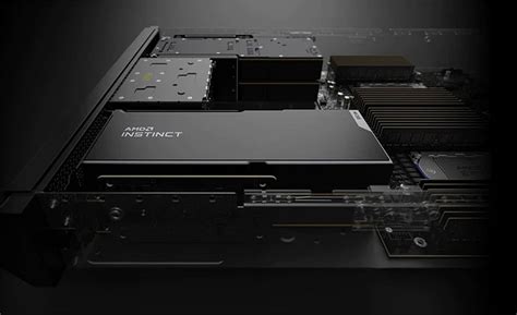AMD India, AMD Instinct, AMD Accelerator Cloud, AMD Instinct Ecosystem ...