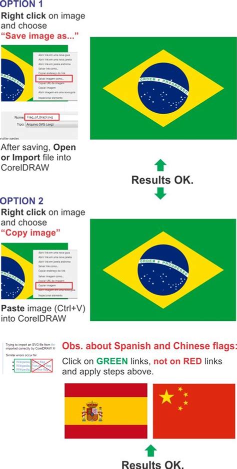 Image result for CorelDRAW Export SVG