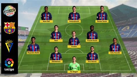 Barcelona potential lineup and tactical approach against Juventus ...