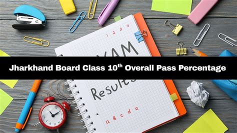 Jharkhand Board 10th Result 2025(OUT): 91.71% Students Passed; Download ...