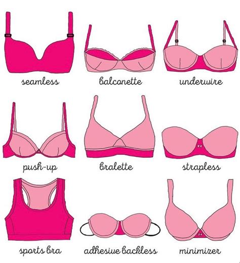 bra types | Bras