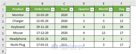 Power Query Date Functions 的图像结果