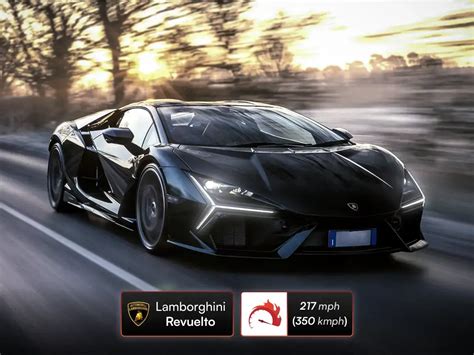 Fastest Car in the World in 2025: Top 10 Performance Monsters