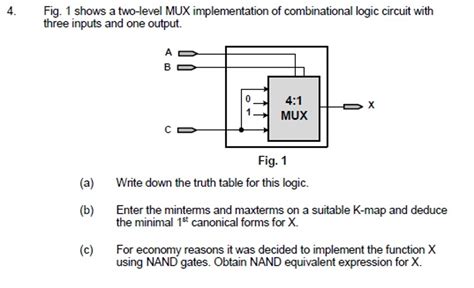Image result for Mux Implementation