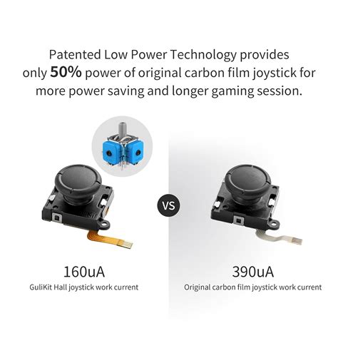 Buy GuliKit Switch Joystick Replacement, Hall Effect Joystick, No Drift ...