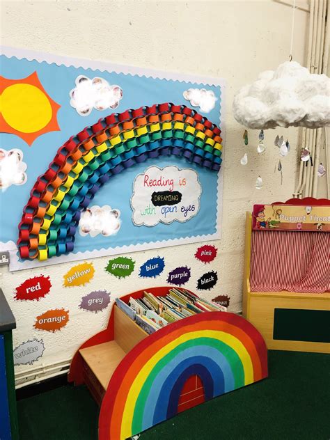 Book corner | Rainbow theme classroom, Preschool classroom decor, Classroom decorations