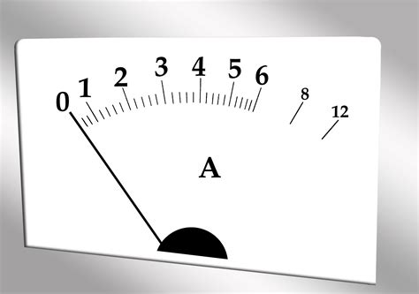 Leakage Current Measurement & Its Advantages | UDEYRAJ ELECTRICALS ...