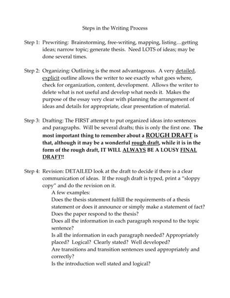 The Writing Process Steps in Order 的图像结果