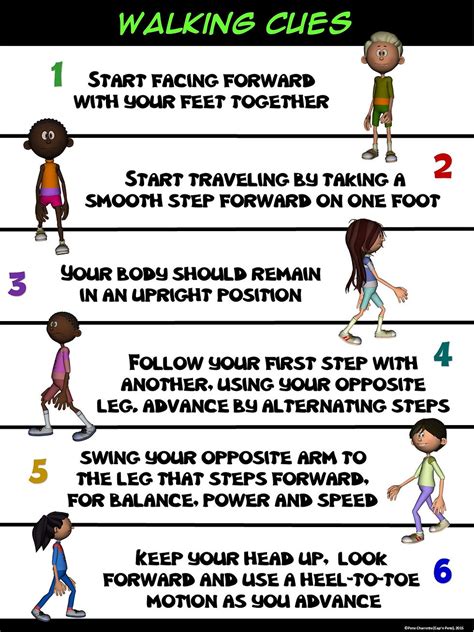 Image result for Step Locomotor Movement