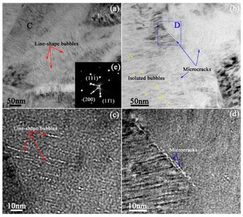 Investigation of Microstructure and Nanoindentation Hardness of C+ ...
