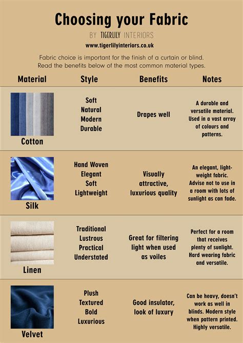 The best places to buy fabric for clothing online in 2022 – Artofit