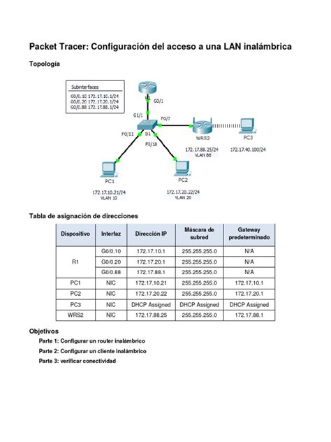 Image result for Wireless LAN Setup Guide