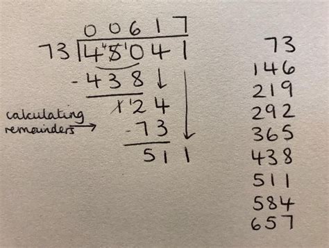 Image result for Long Division Method KS3