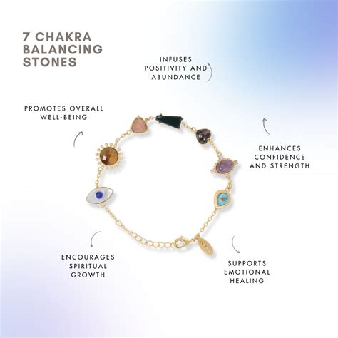 Buy Gemstone Jewelry/Crystal Stone Jewelry for Healing & Manifestation