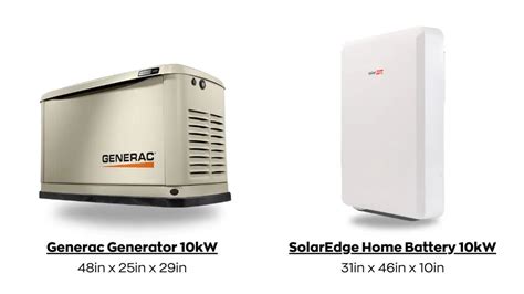 Image result for Solar Battery Array vs Generator