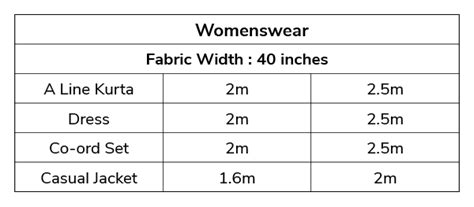 Size Chart 40" – Fabnic