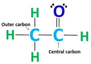 C2H4O Lewis structure, Isomers, molecular geometry, hybridization