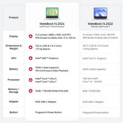 IT Galeri - Produk Resmi & Terlengkap | Tokopedia