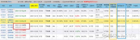 中央结算公司2019债市投资策略论坛在京拉开帷幕_手机新浪网