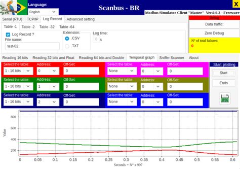 Image result for Modbus Simulator Software
