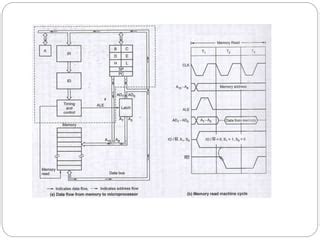 Computer Machine Cycle Video Clip 的图像结果