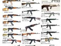 Image result for Gun Detection Using Deep Learning Algorithm