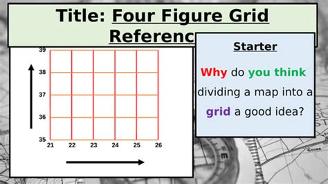 Grid Reference 的图像结果