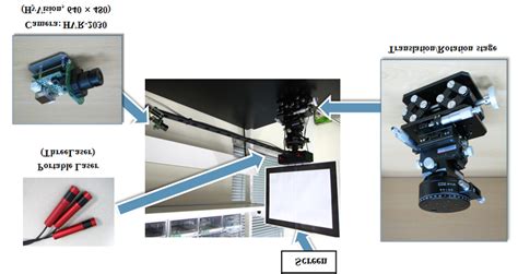 Image result for SL Control Module