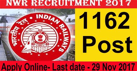 Samaj Aya Kya - How To Apply Online Application Help: Northern Western ...