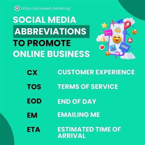 Social Media Abbreviations: A Must-Have Attribute to Outlast in Your Digital Society - SocialWeb ...