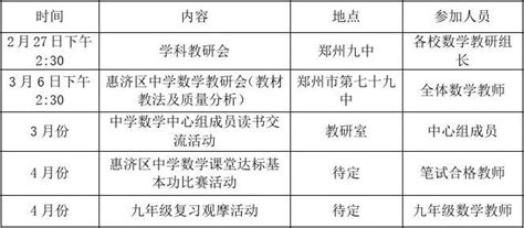 大庆省重点中学历年中考录取分数线一览_中考资讯_中考网