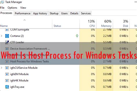 Stop Task Host Window Process 的图像结果