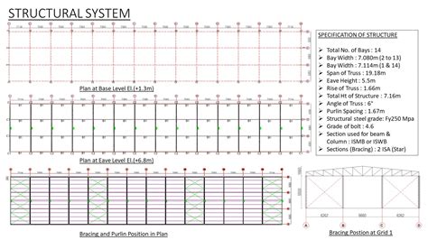 Design of Maize Warehouse | CEPT - Portfolio