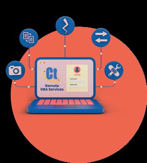 Remote DBA Support 的图像结果