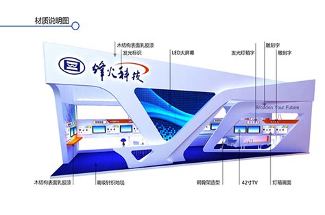 武汉烽火通信科技展览设计方案-武汉企业展览展示设计案例-东方旗舰-