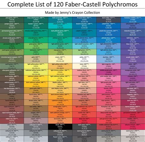 Faber Castell Polychromos 120 Color Chart Your email address will not ...