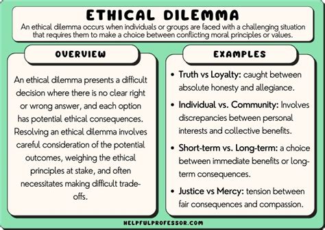 Ethical Issues Examples 的图像结果
