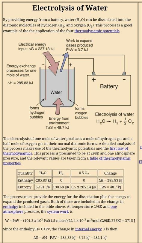 Explain the process of electrolysis in water - Brainly.in