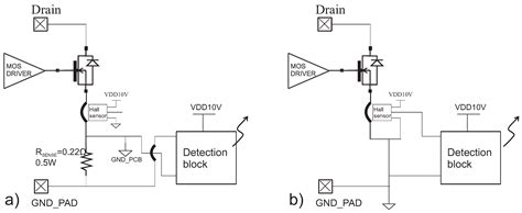 Hall-Effect Current Sensors Susceptibility to EMI: Experimental Study