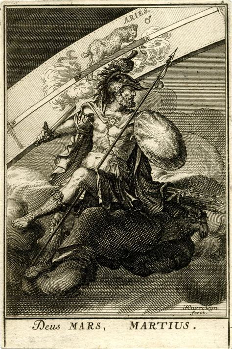 Bildergebnis für mars mythology