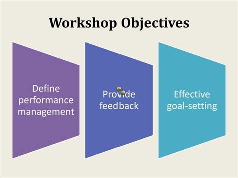 Performance Management Slides 的图像结果