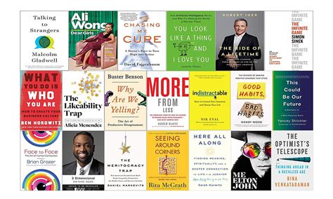 Image result for Behavioral Analysis Books