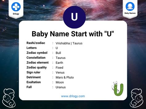 Baby Names That Start With U - Baby Names | Drlogy